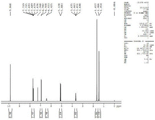 4‑Hydroxy‑3‑(1, 2‑Dimethyl‑2‑propene)benzaldehyde and its uses