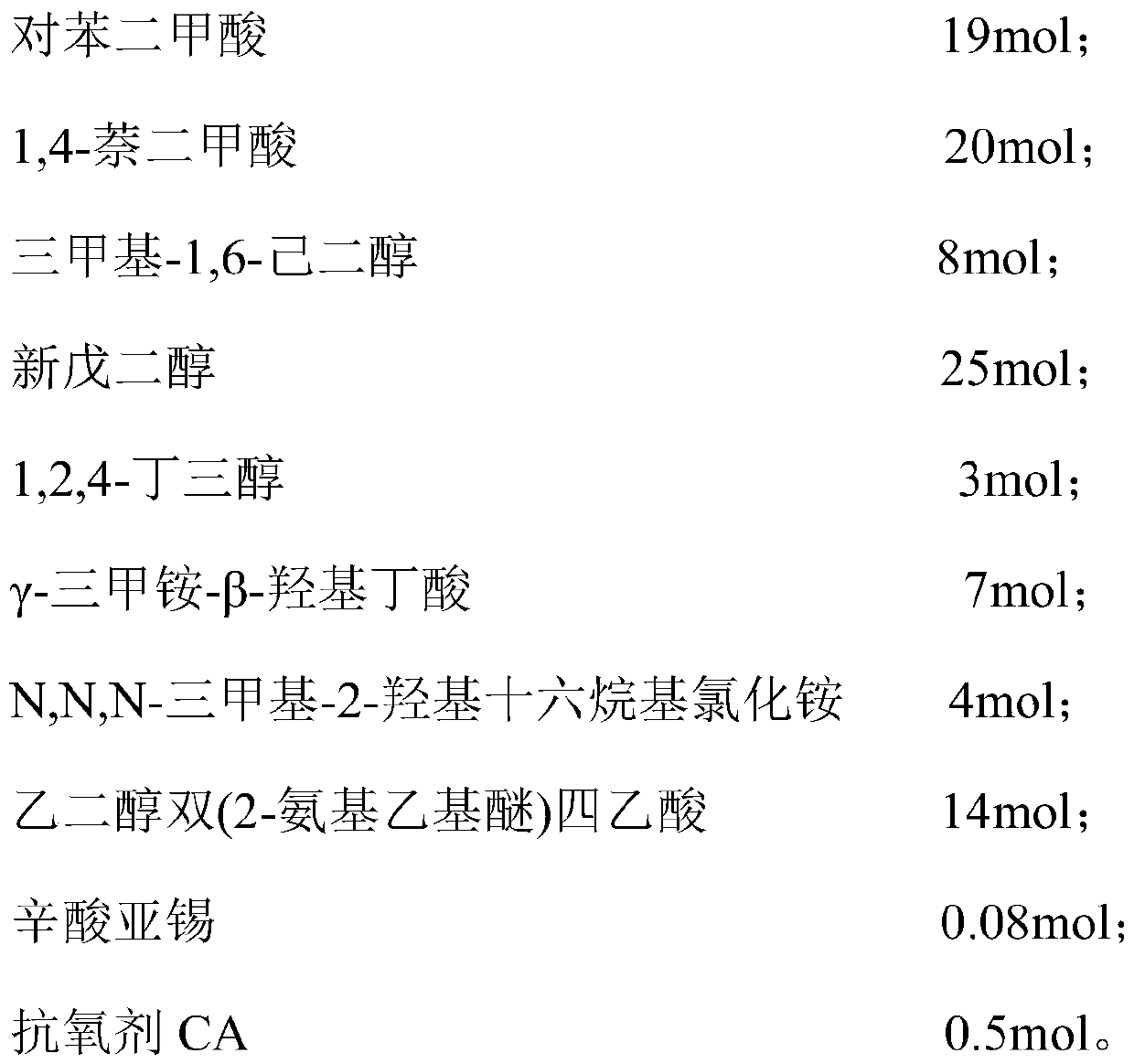 Self-catalysis fast curing type pure polyester resin as well as preparation method and application thereof