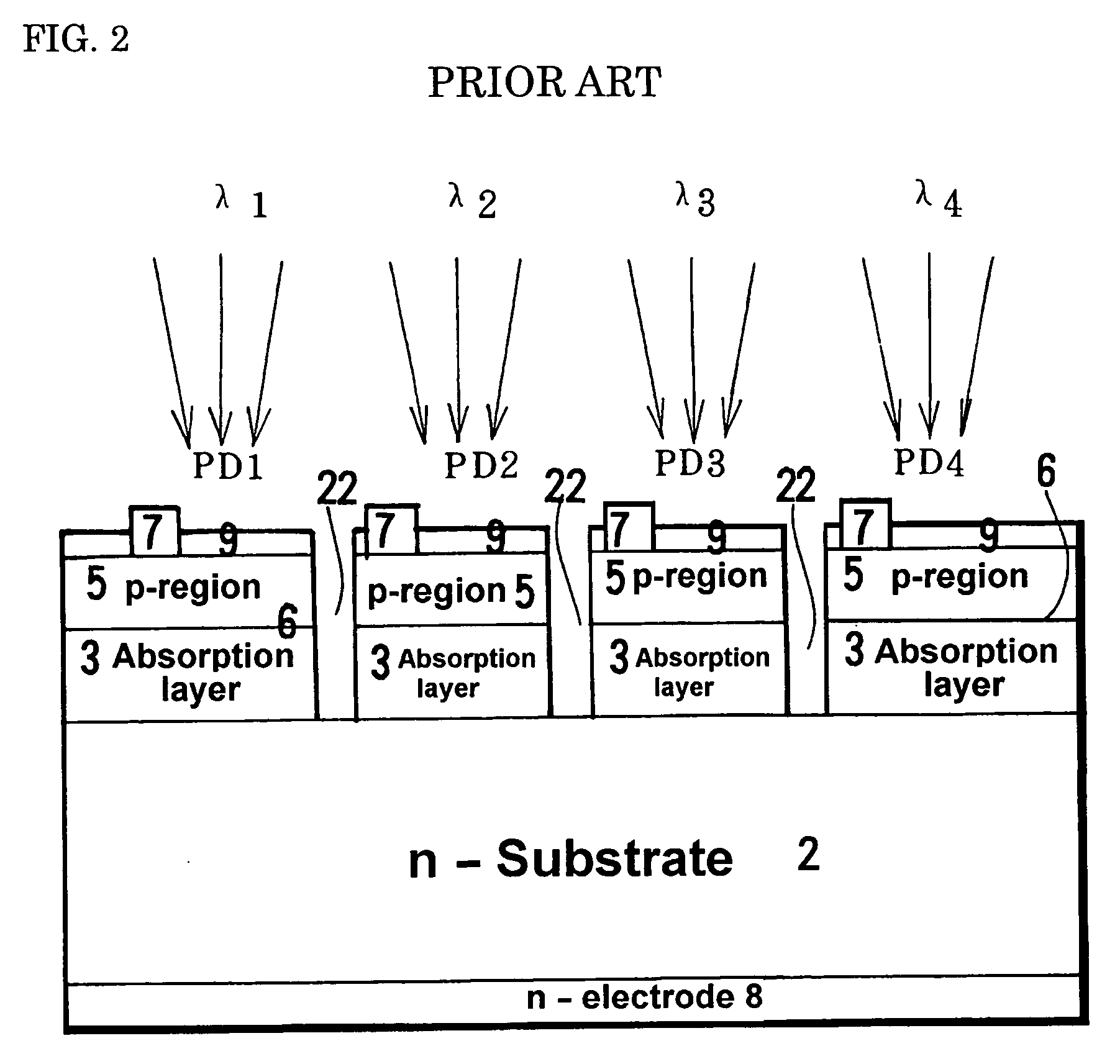 Front-illuminated-type photodiode array