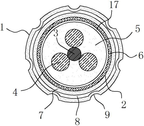 Cold-resistant cable with compression-resistant protection structure