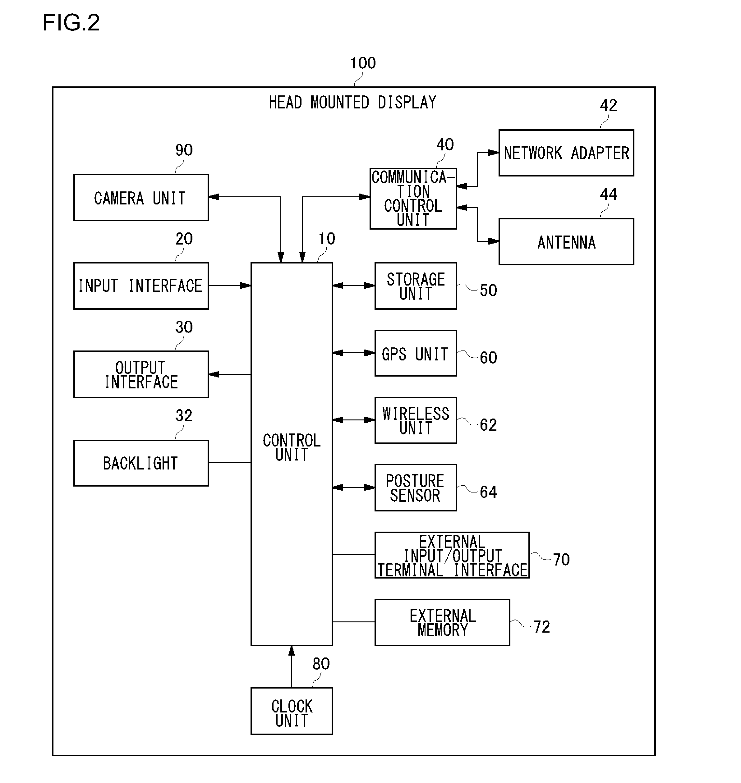 Obstacle avoidance apparatus and obstacle avoidance method
