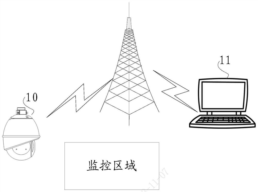 A method and device for determining the viewing angle of a dome camera