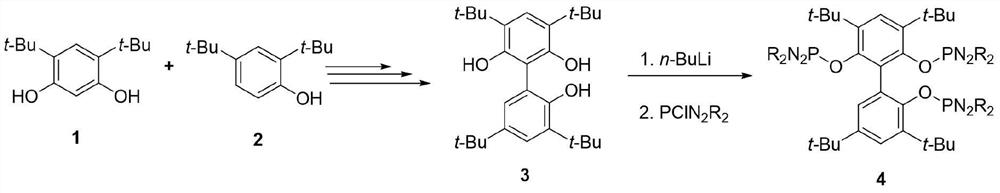 Hydroformylation method and catalyst for preparing isononaldehyde