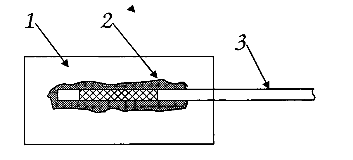 Rapid analysis of functional fluids