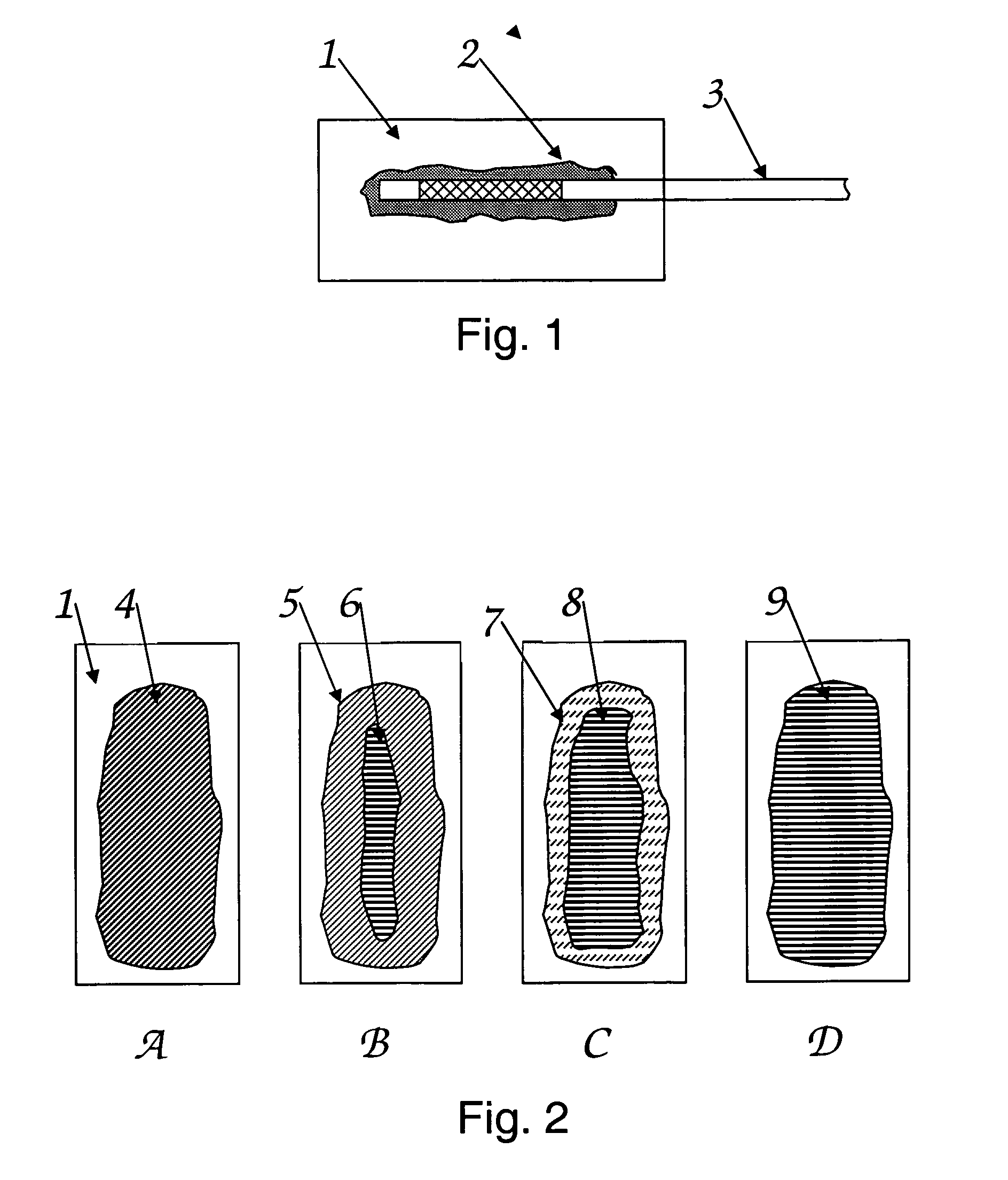 Rapid analysis of functional fluids