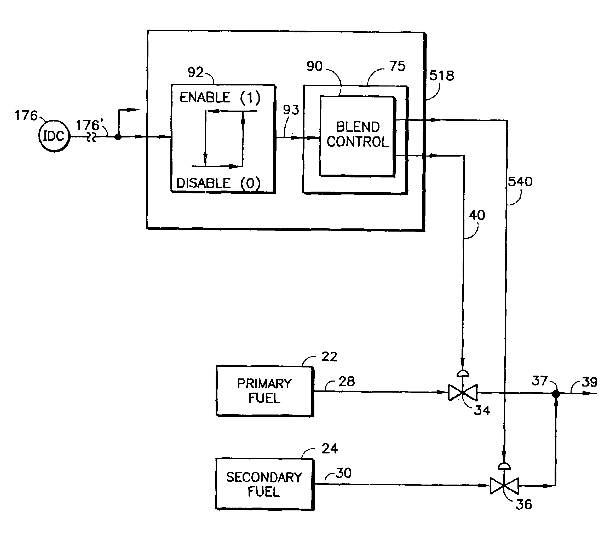 Fuel mixing control for fuel cell power plants operating on multiple fuels