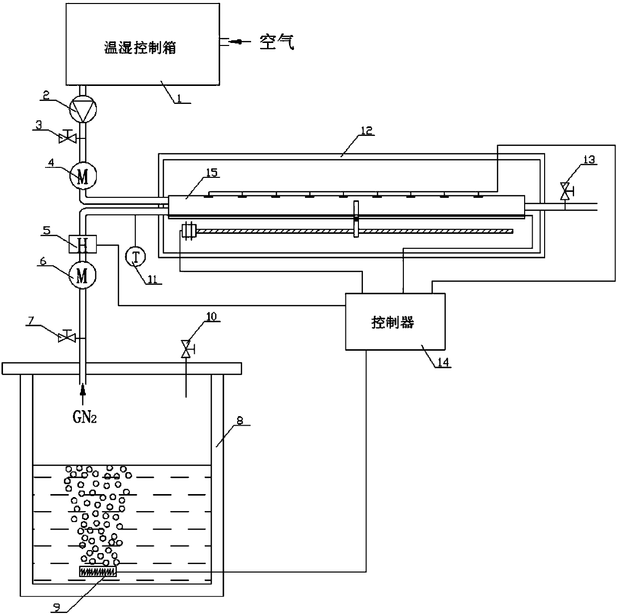 A water vapor condensation characteristic measurement device based on laser absorption and scattering