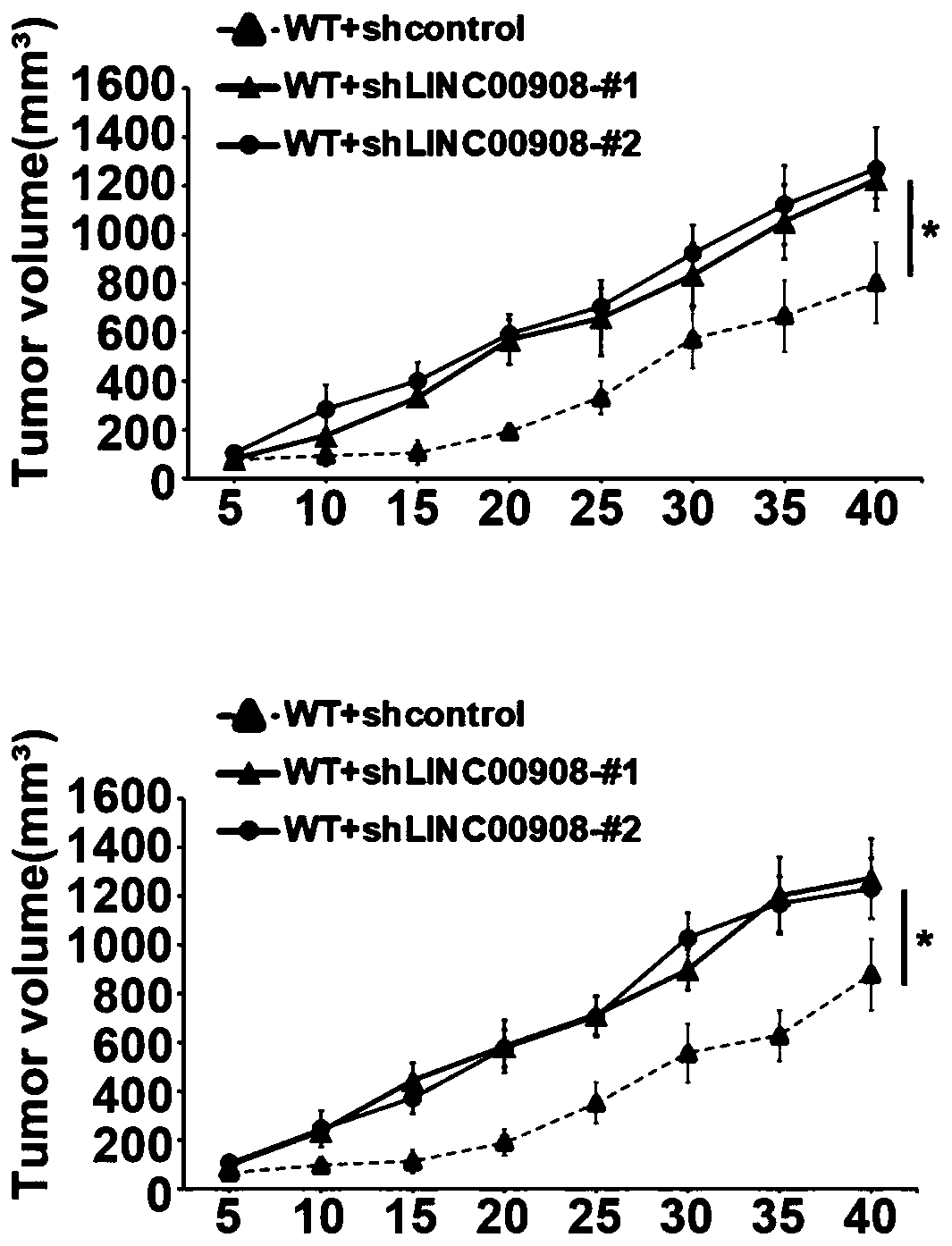 Application of micropeptide ASRPS in treating cancer