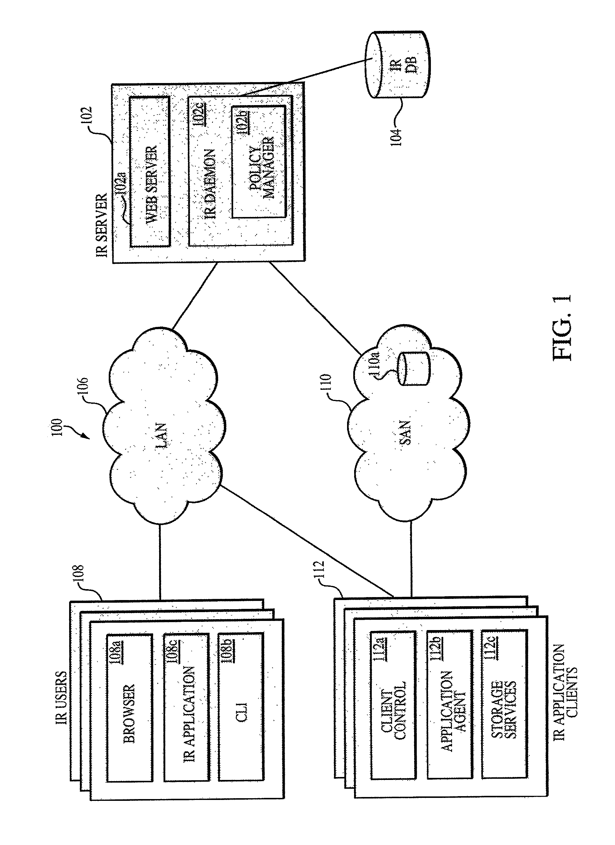 Information replication system having automated replication storage