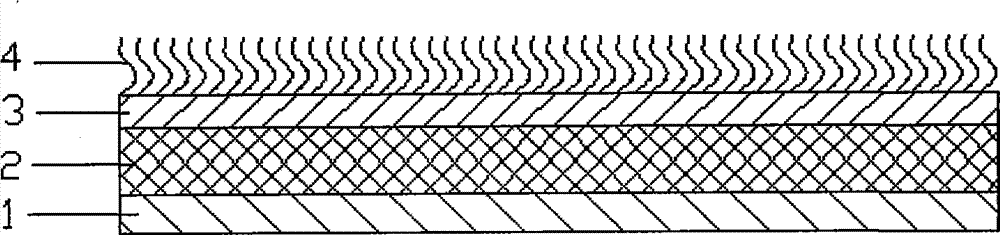 Flocking artificial leather with metal wire