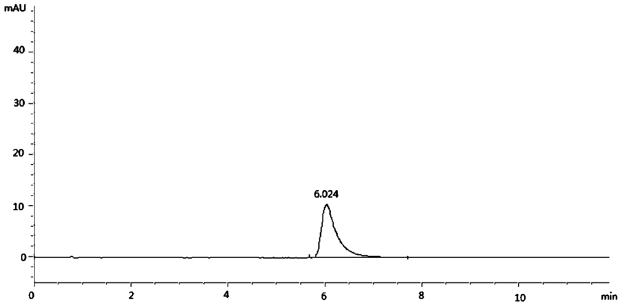 Herba taxilli tea granule composition and preparation method thereof