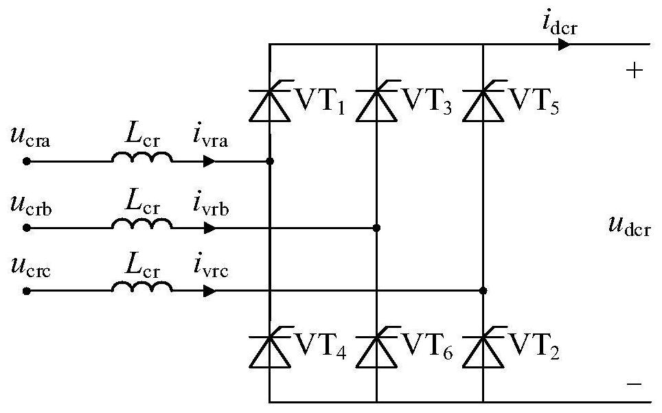 Modeling method of LCC-MMC series hybrid direct-current power transmission system