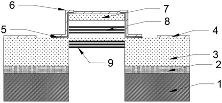 Silicon substrate nitride multi-quantum well homogeneously integrated electro-optical modulator and preparation method thereof