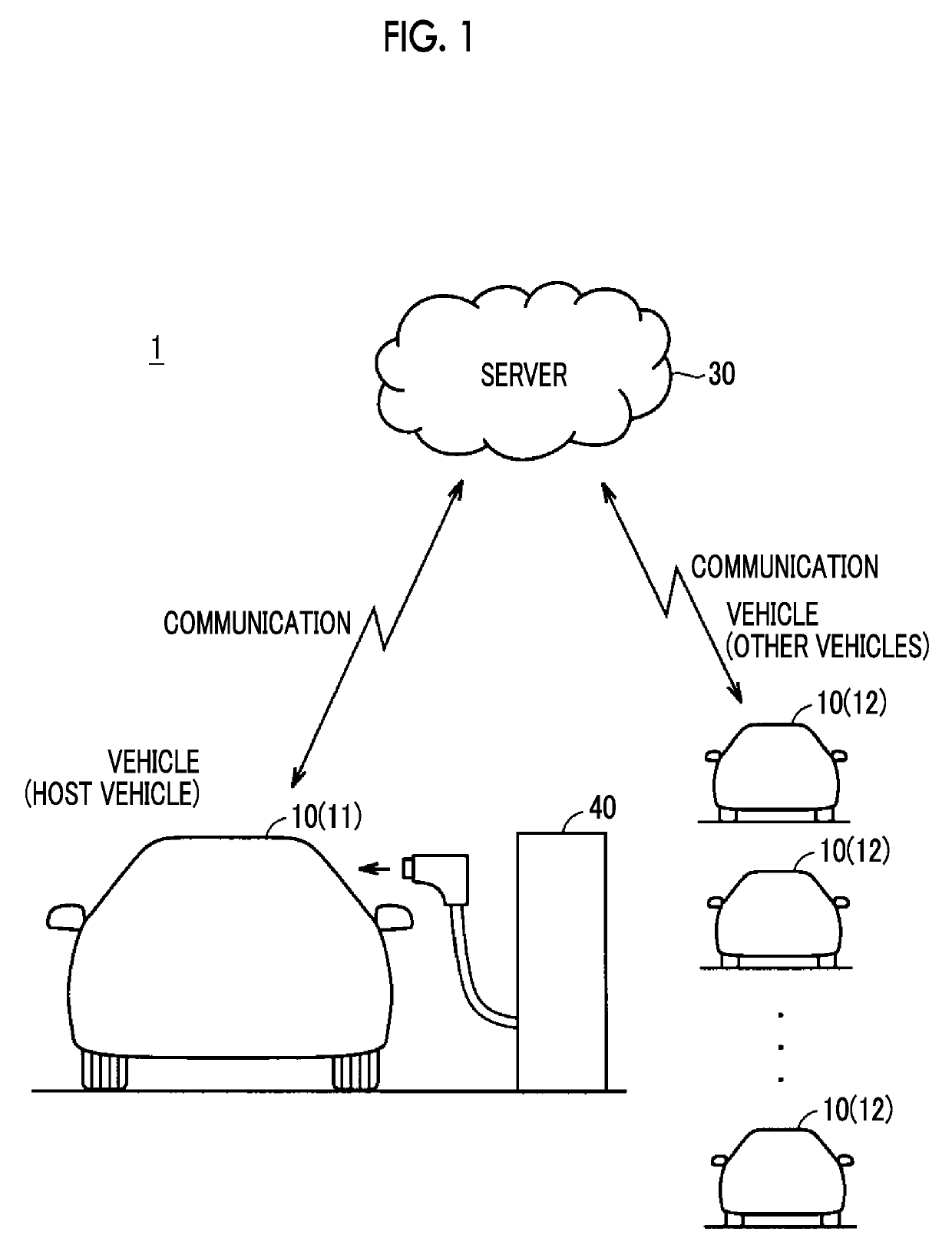 Charging control apparatus for vehicle and charging control method for the same