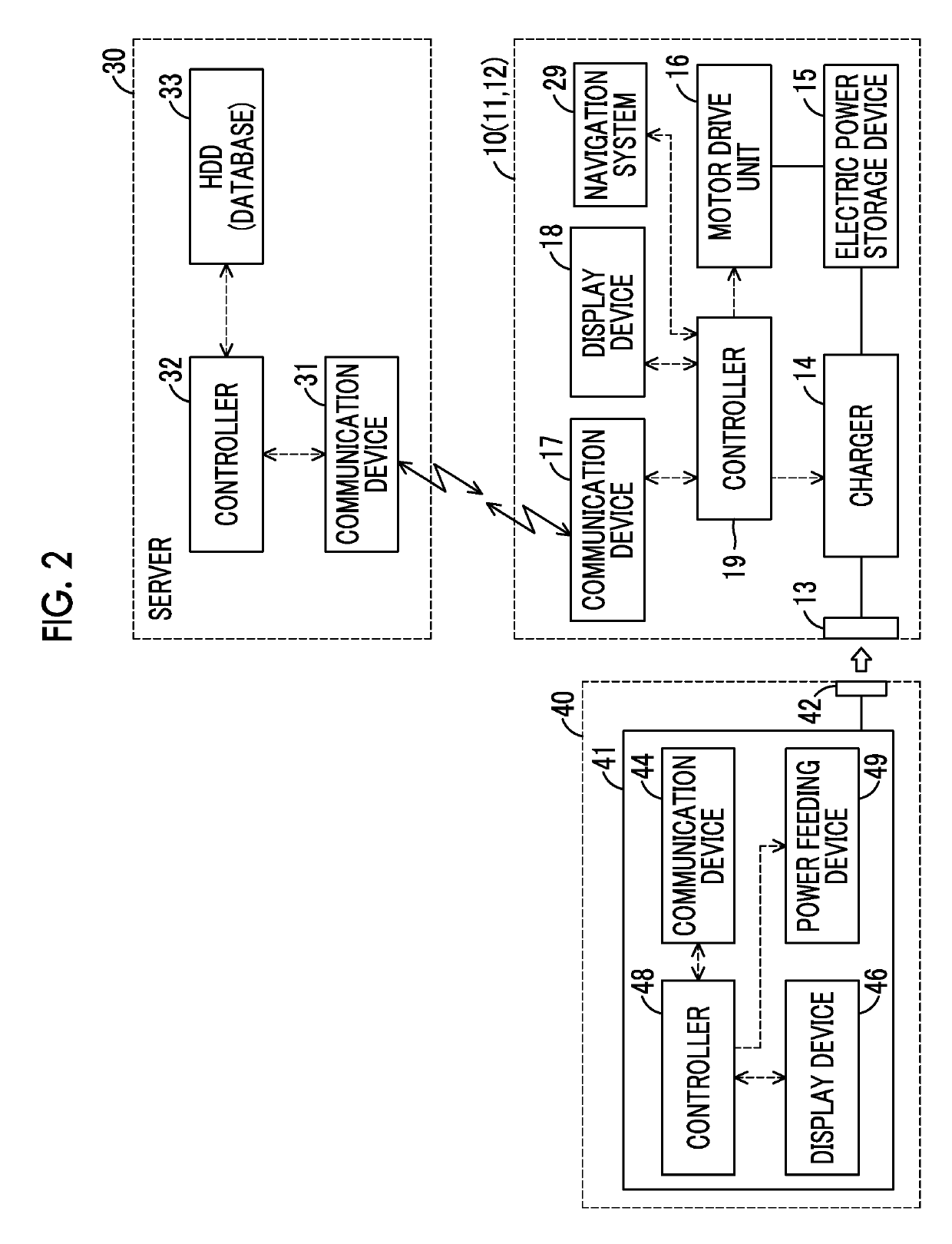 Charging control apparatus for vehicle and charging control method for the same