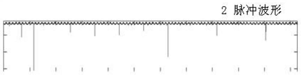 Method and system for electric spark identification of railway catenary based on ultraviolet light detection