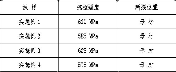 Welding material for Incone1600 alloy