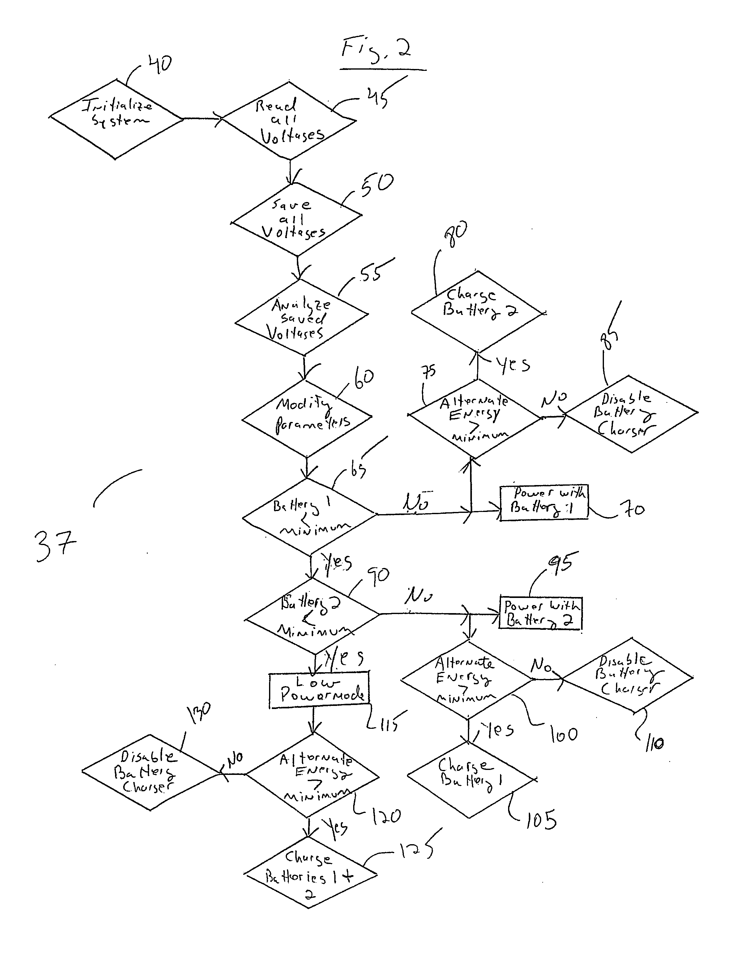 Adaptive power system