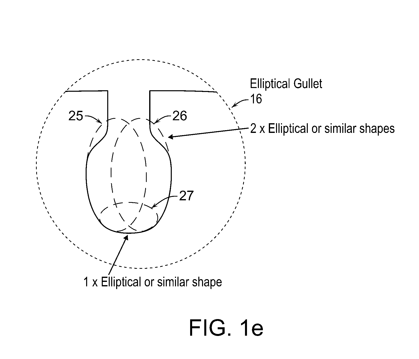 Circular Saw Blade With Elliptical Gullets