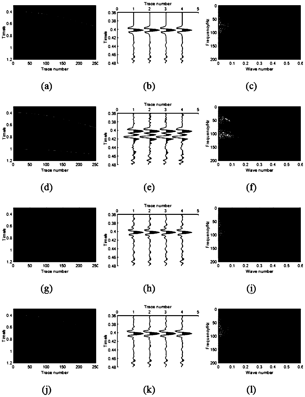 A Ghost Suppression Method Based on Spectrum Reconstruction