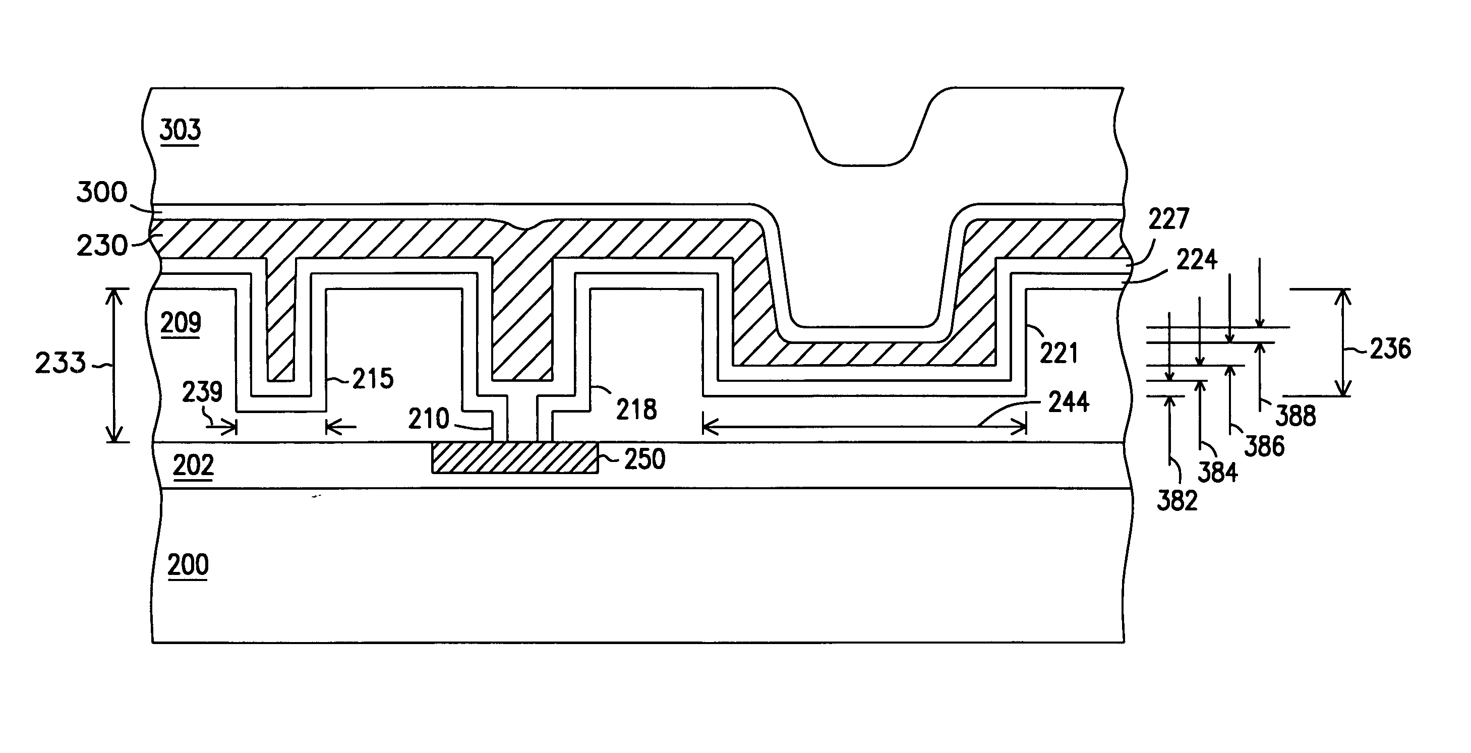 Local multilayered metallization