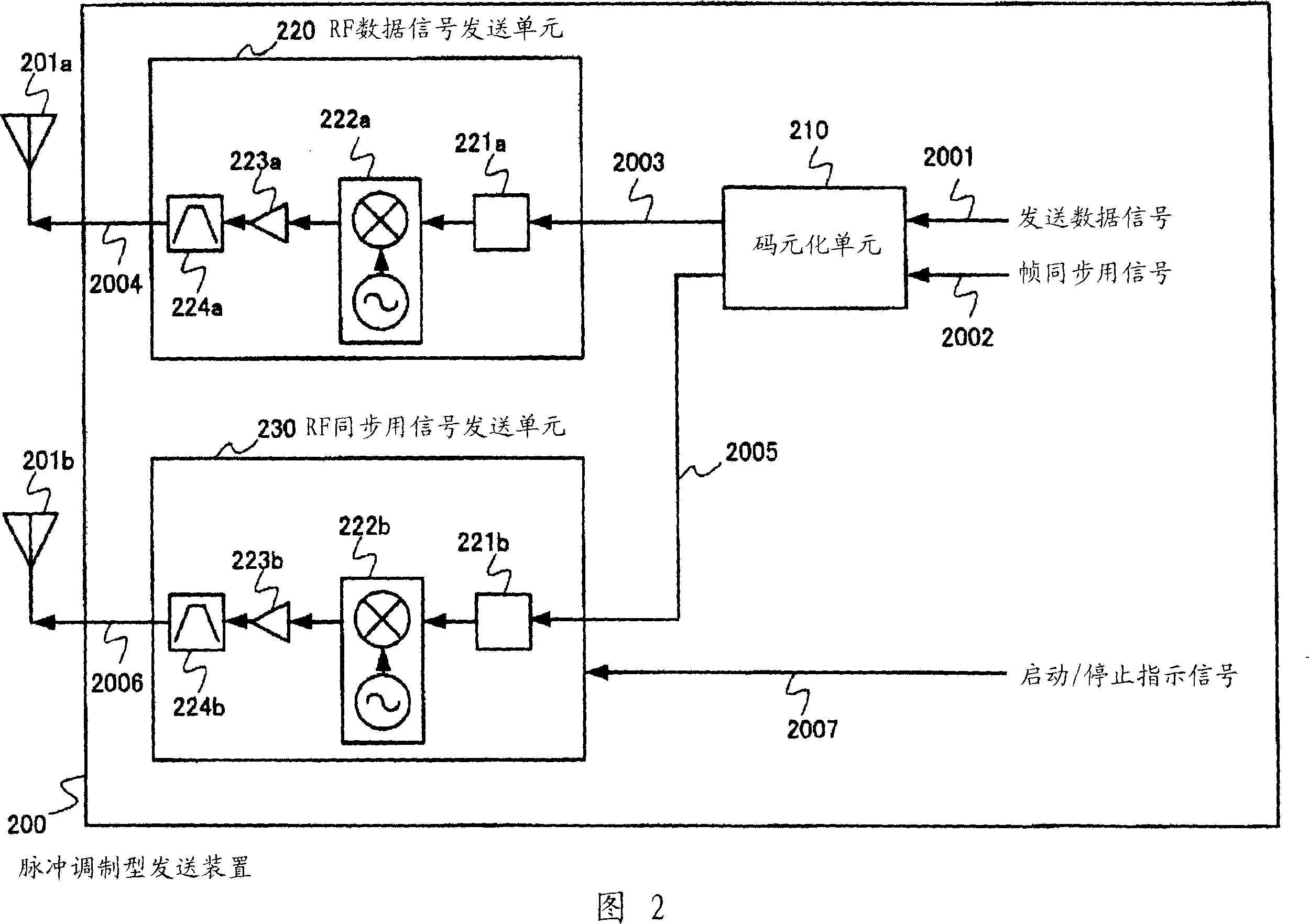 Pulse modulation type transmitter and pulse modulation type receiver