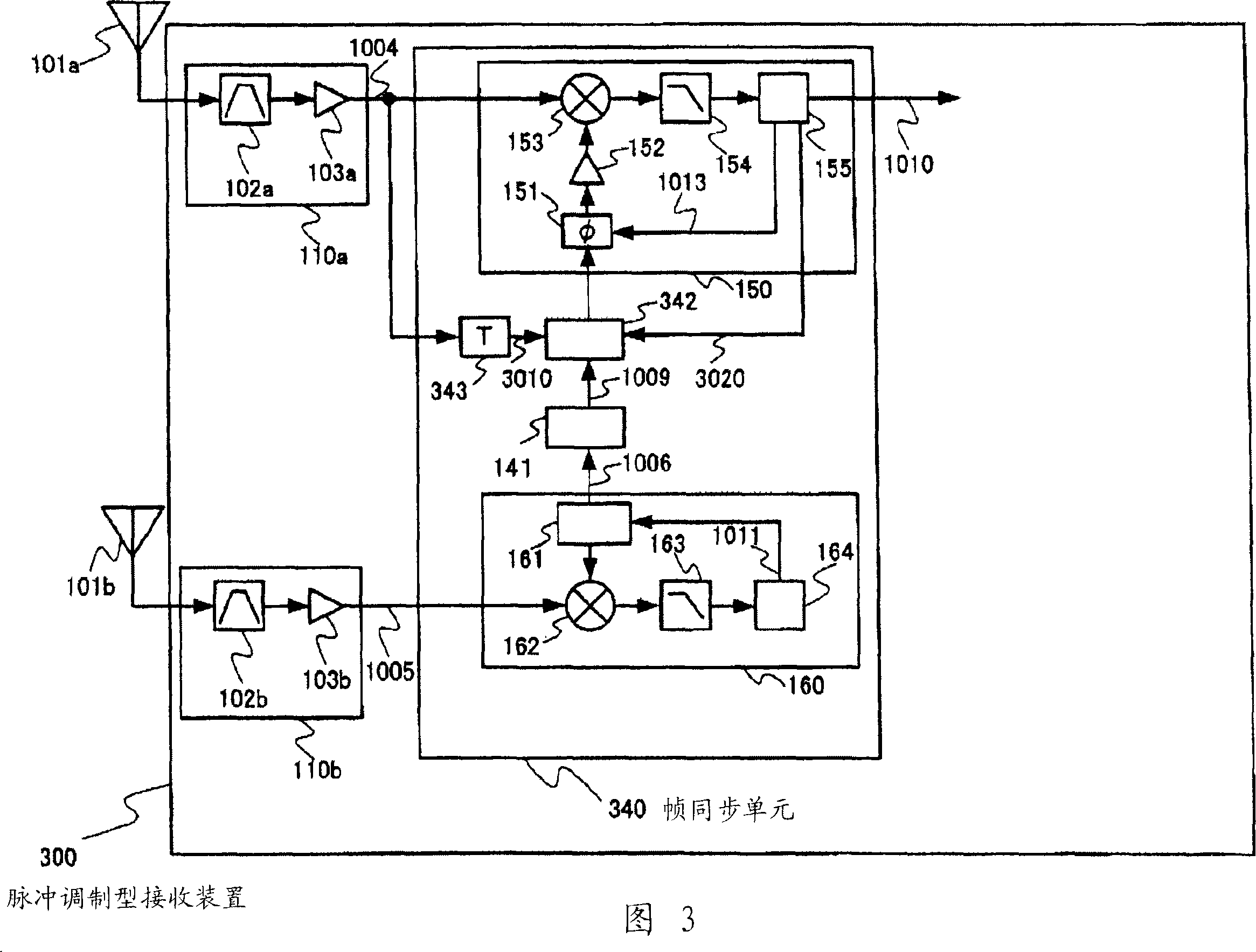 Pulse modulation type transmitter and pulse modulation type receiver