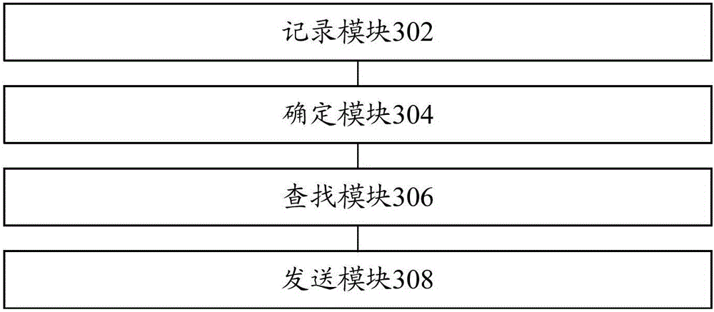 Unmanned plane monitoring method and system