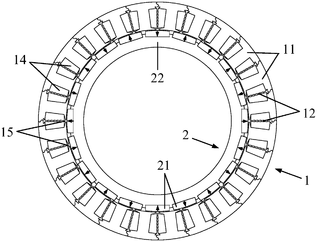 Novel permanent magnet motor with high reliability and high power density