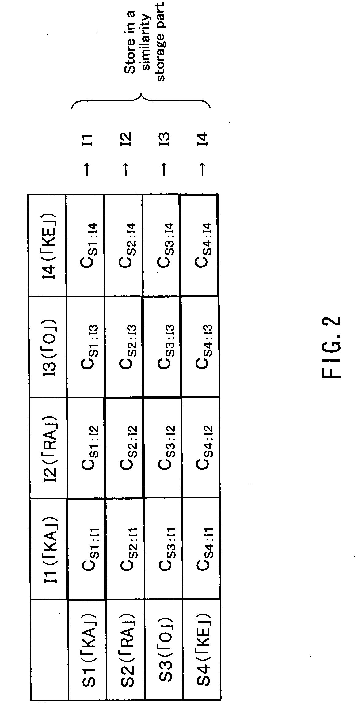 Voice authentication system