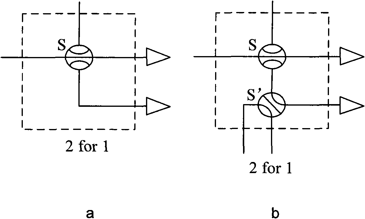 Method for determining switch network