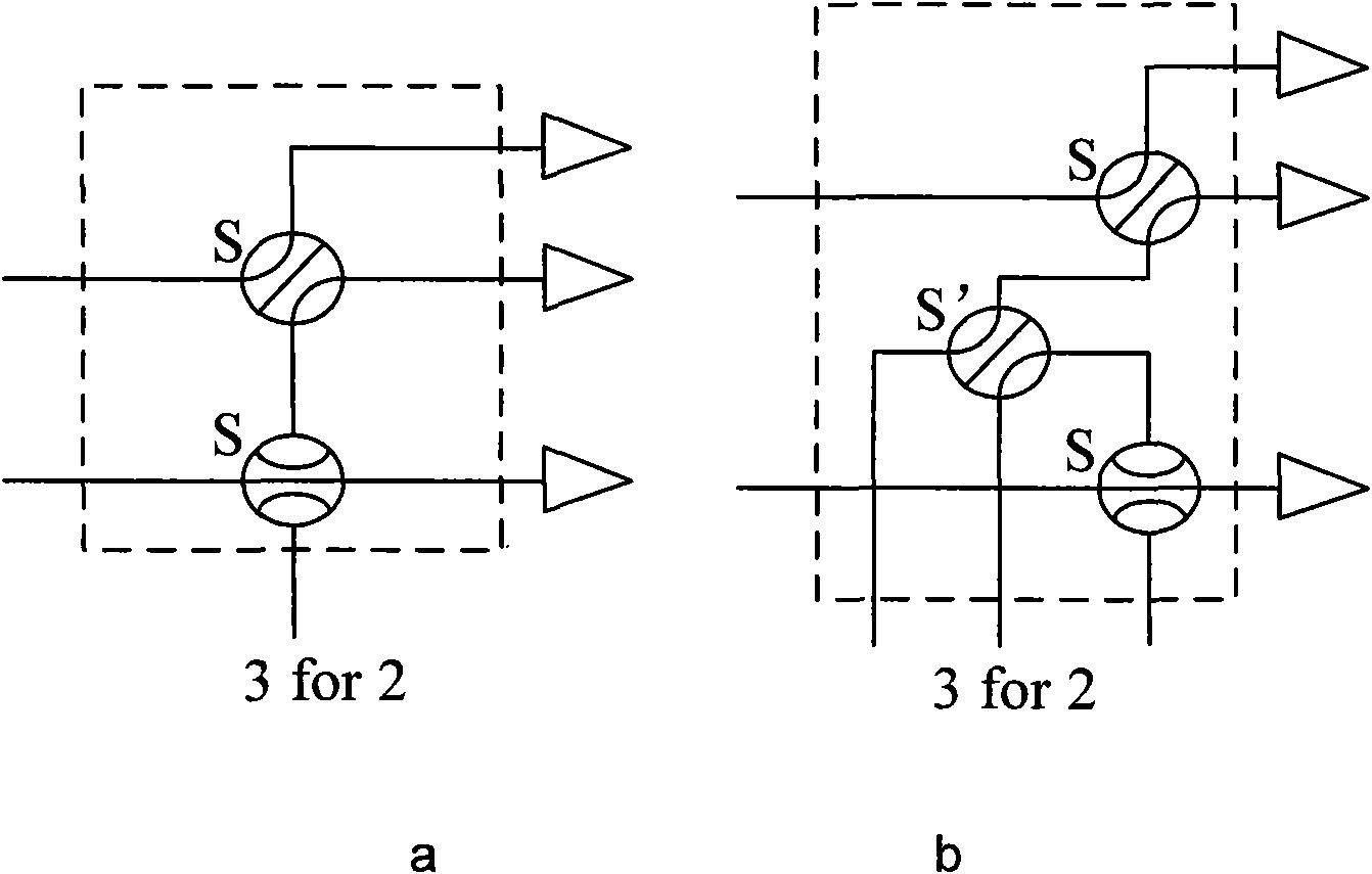 Method for determining switch network