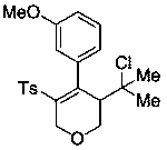 Method for synthesizing sulfonyl-substituted pyran type compound