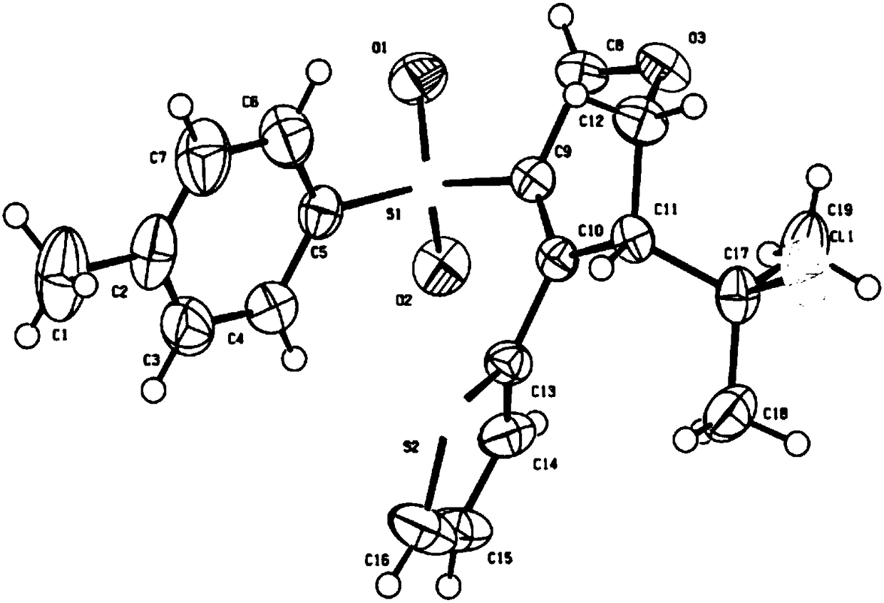 Method for synthesizing sulfonyl-substituted pyran type compound