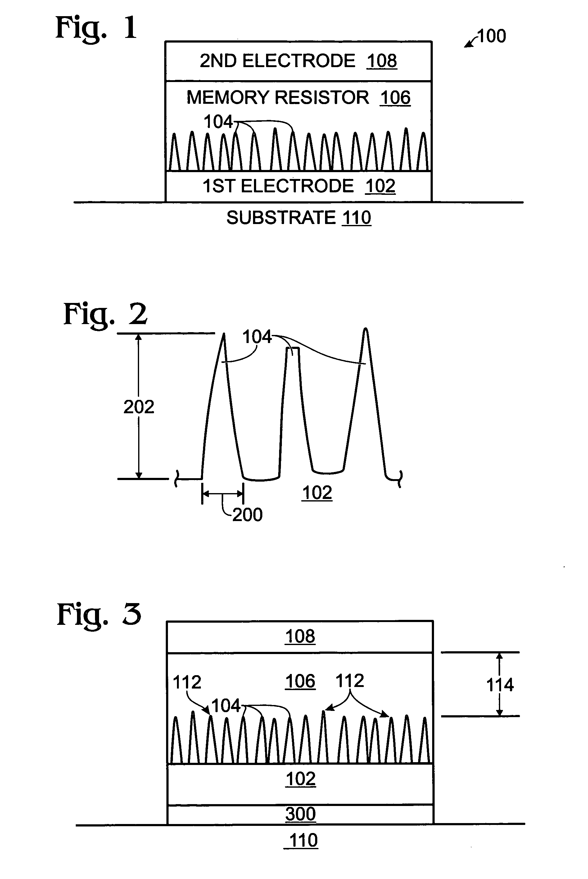 Non-volatile memory resistor cell with nanotip electrode