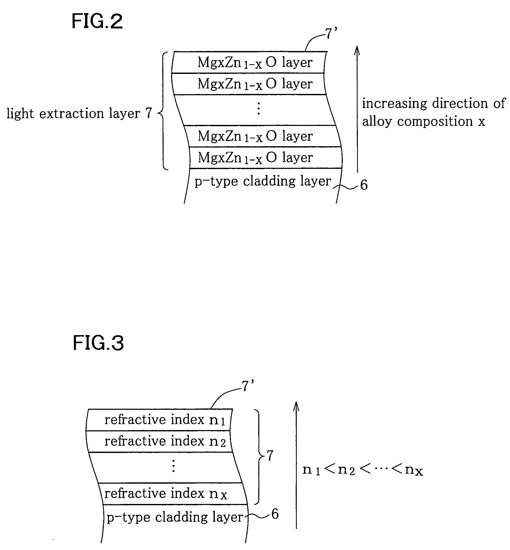 Light emitting device and method of fabricating the same