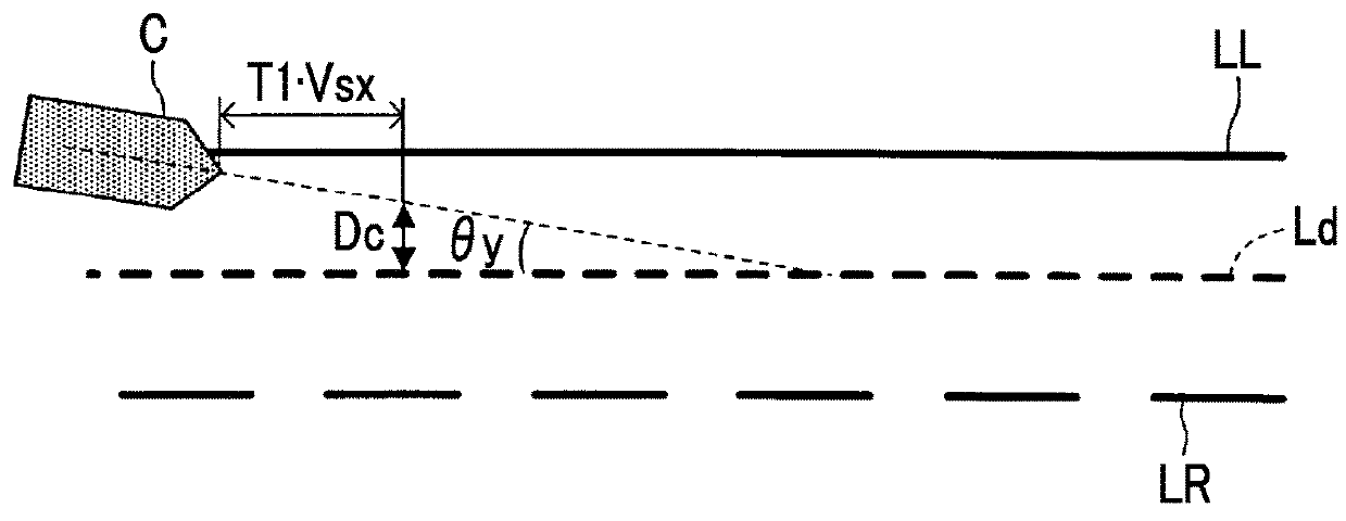 Driving assistance device