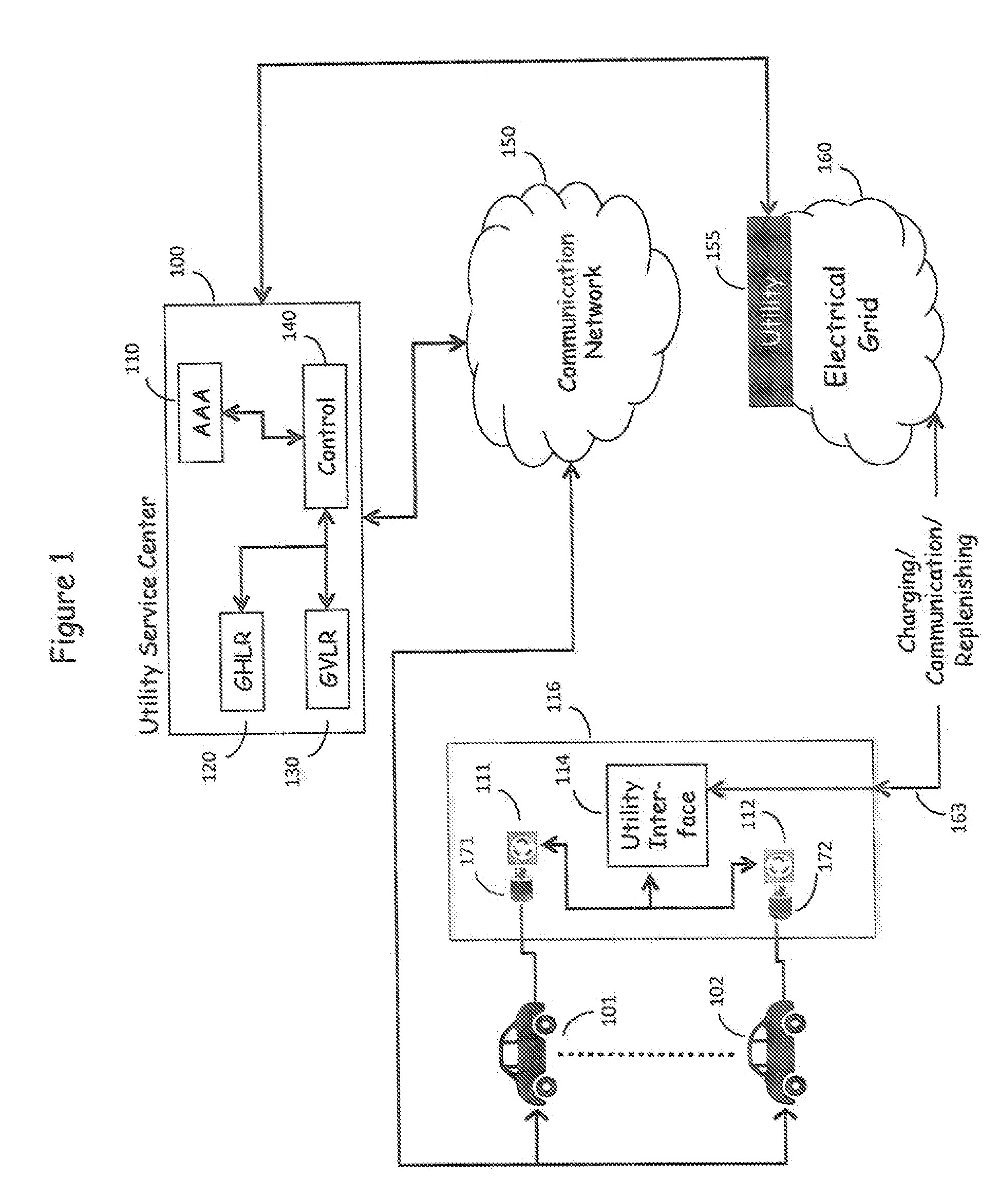 System for on-board metering of recharging energy consumption in vehicles equipped with electrically powered propulsion systems