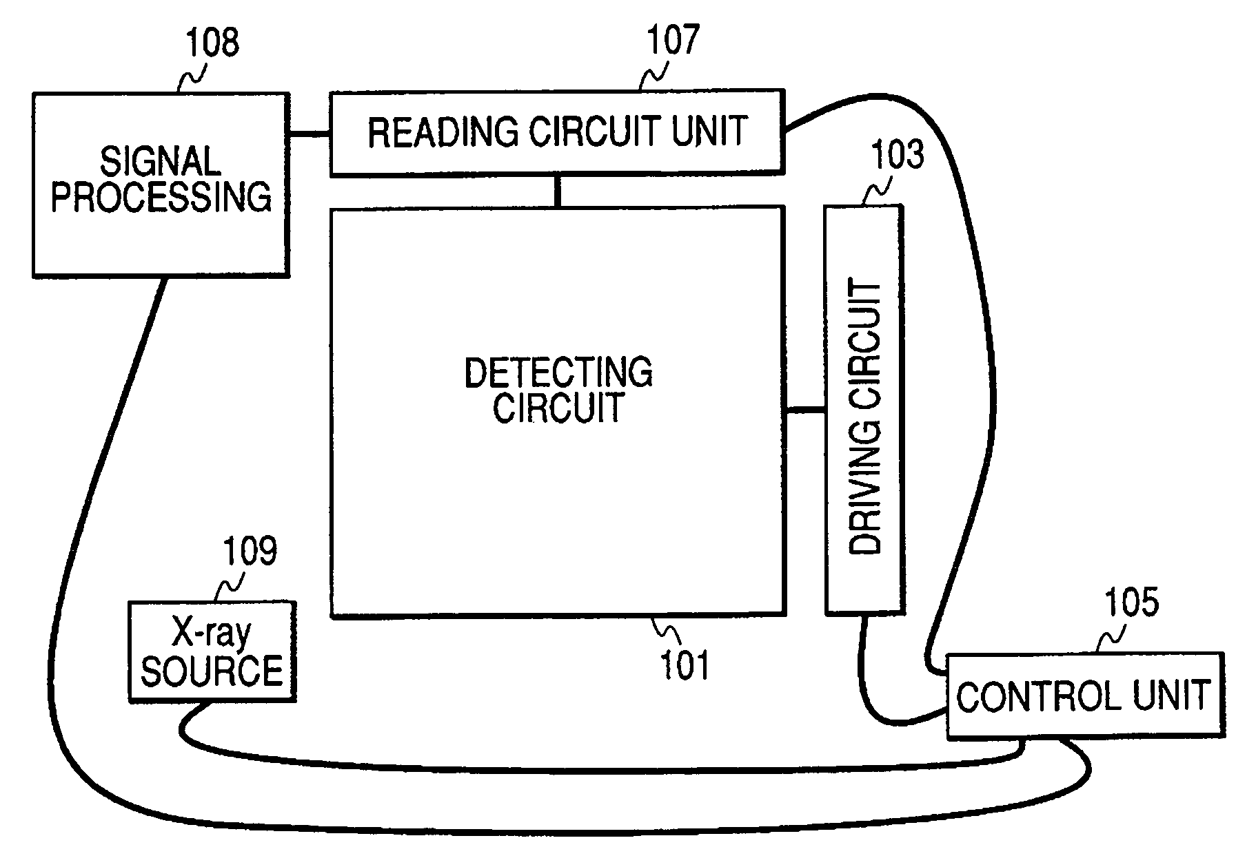 Radiation image pickup apparatus, radiation image pickup system, their control method and their control program