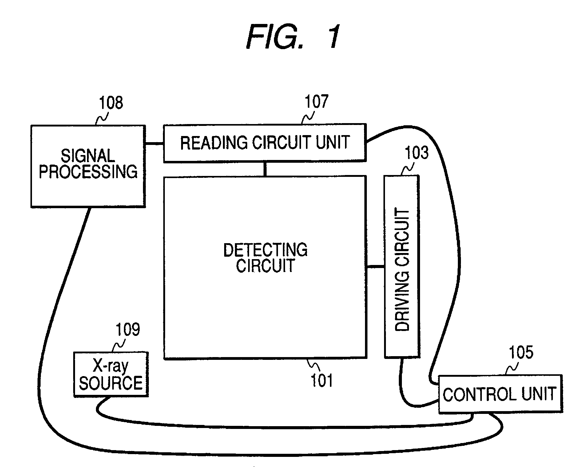 Radiation image pickup apparatus, radiation image pickup system, their control method and their control program