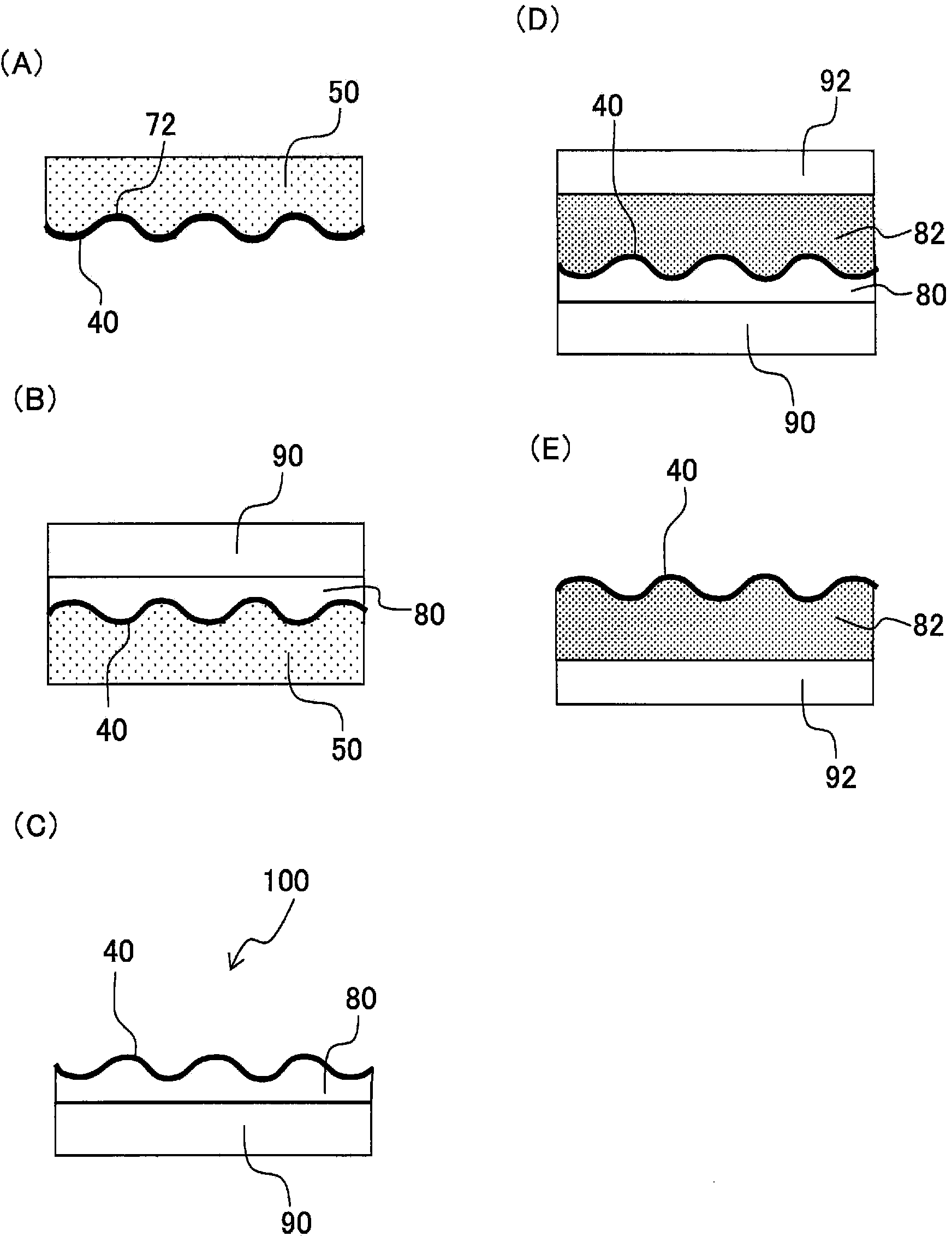 Method for producing mold for transferring fine pattern, method for producing substrate having uneven structure using same, and method for producing organic el element having said substrate having uneven structure