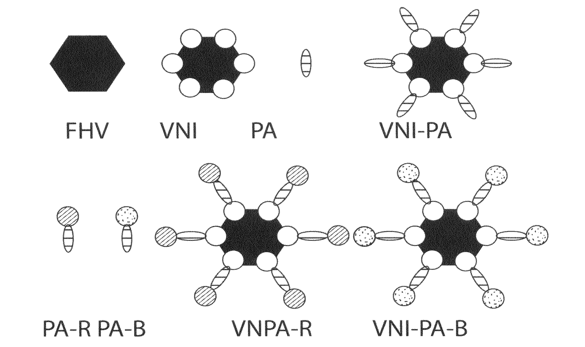 Novel antitoxin and vaccine platform based on nodavirus VLPS