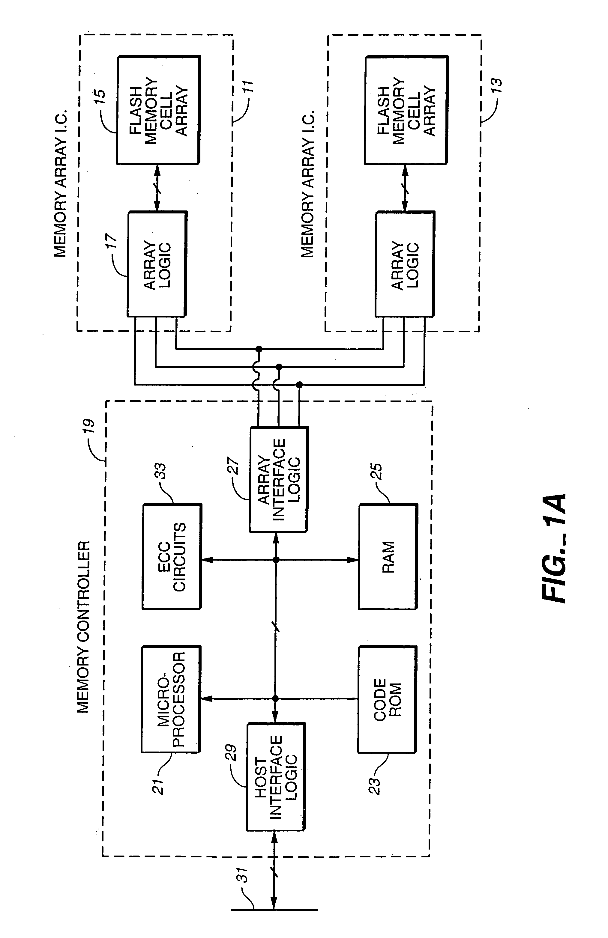 Corrected data storage and handling methods