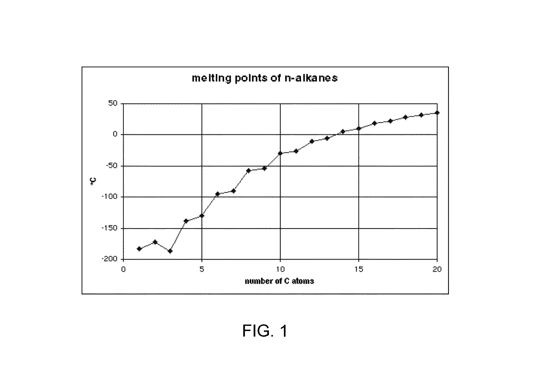 Beam-induced deposition at cryogenic temperatures