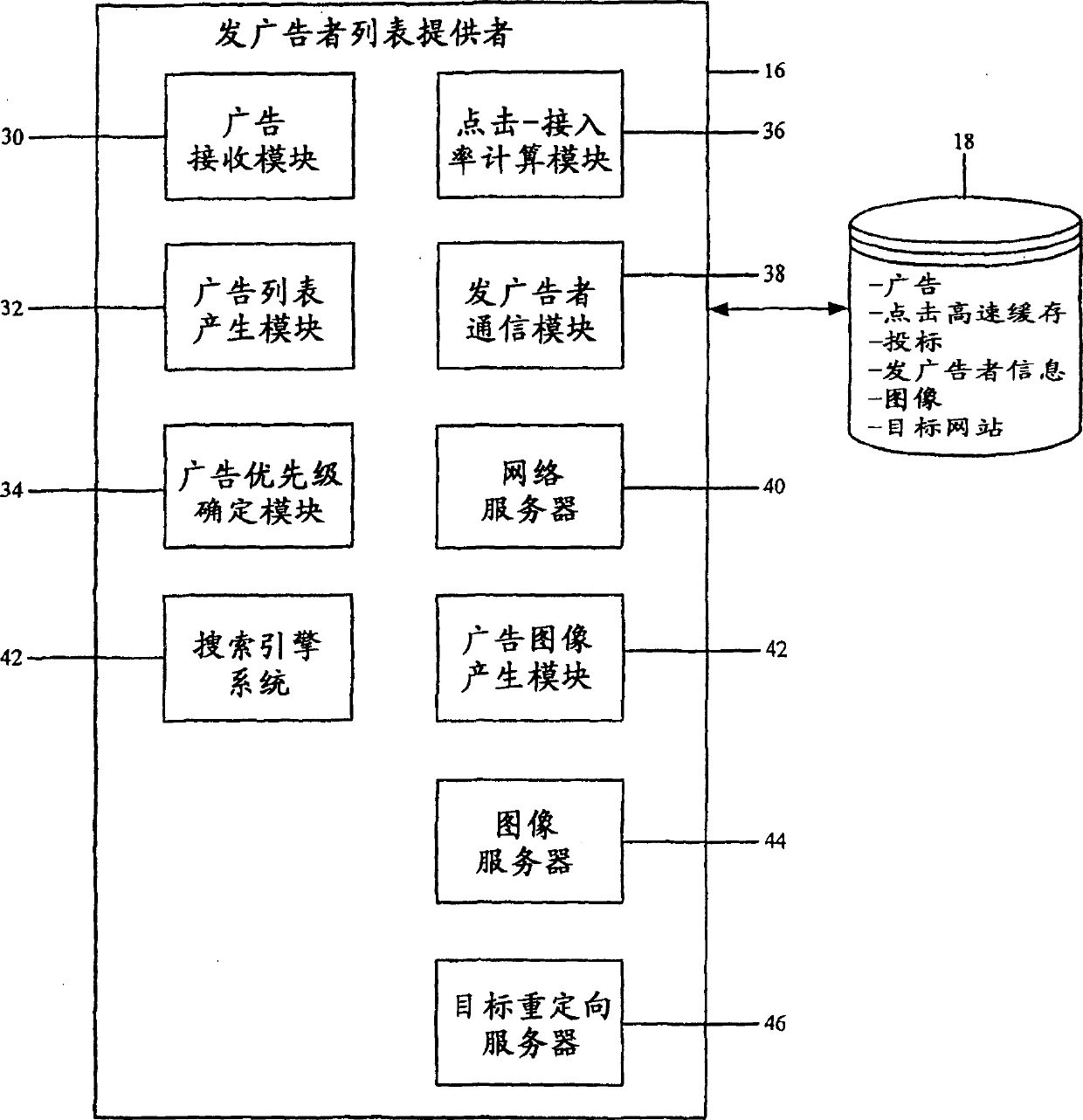 Method and system for dynamic textual ad distribution via email