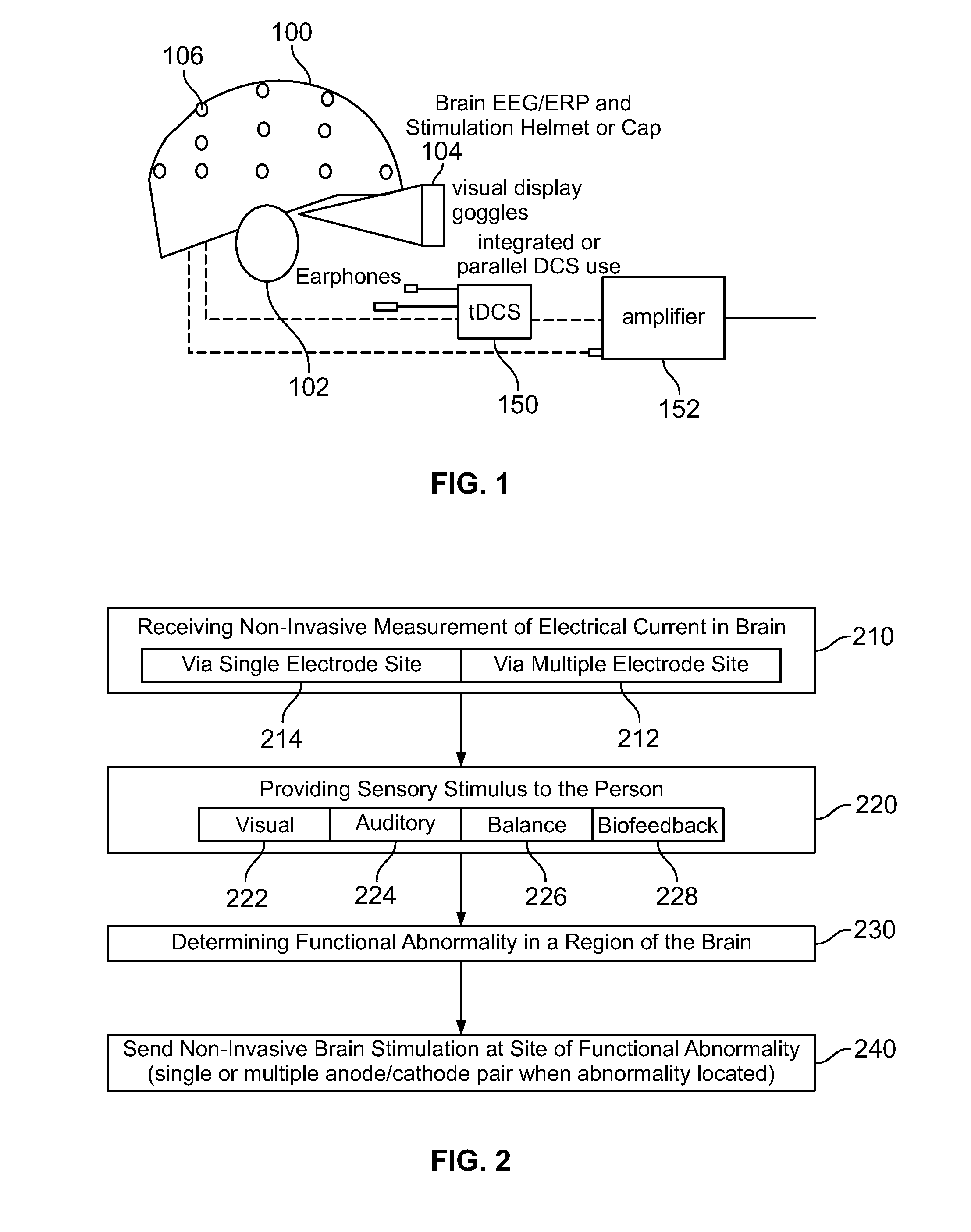 Headgear with displaceable sensors for electrophysiology measurement and training