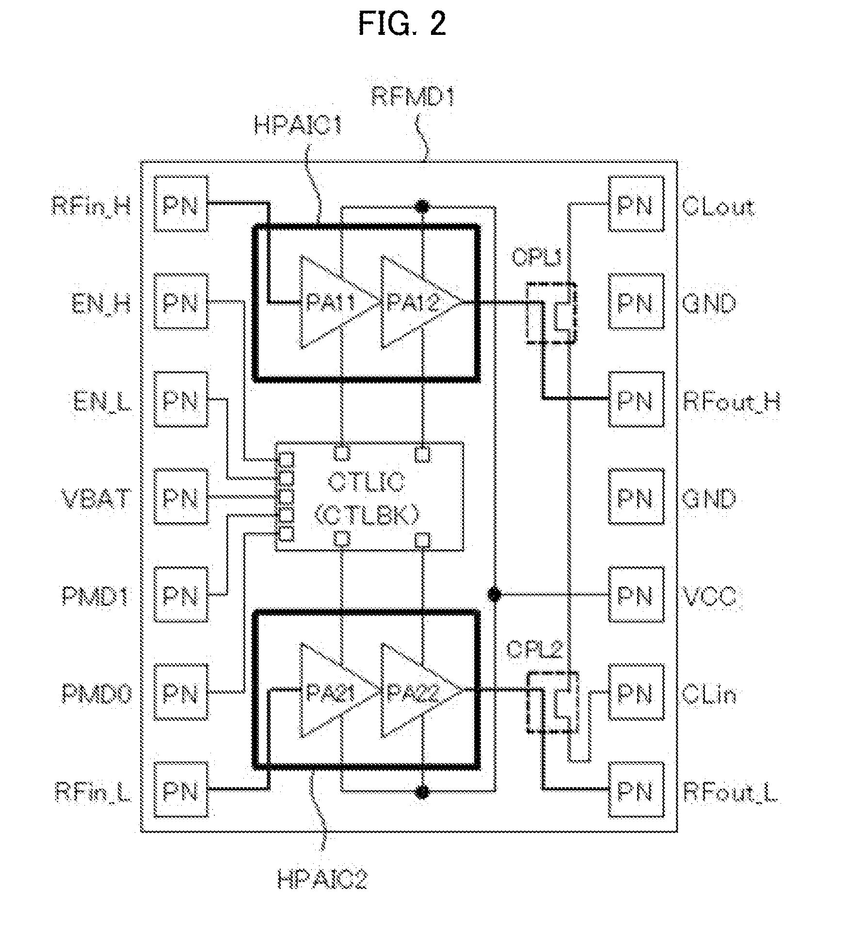 Semiconductor integrated circuit device and high-frequency power amplifier module