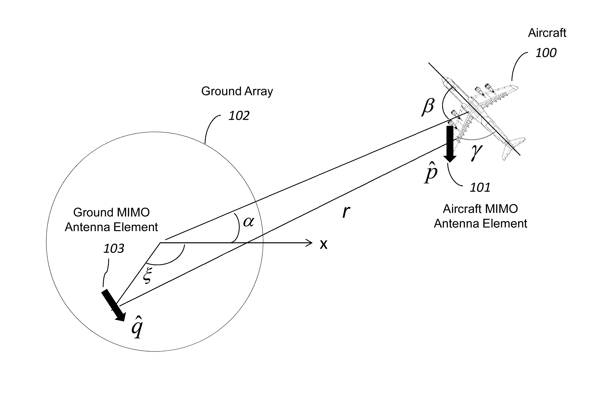 System for airborne communications