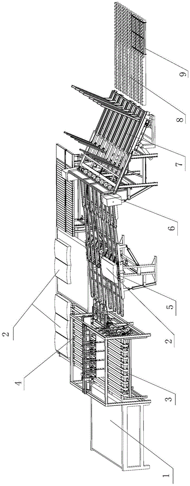 Corrugated cardboard turning, stacking and unloading production line and its control method