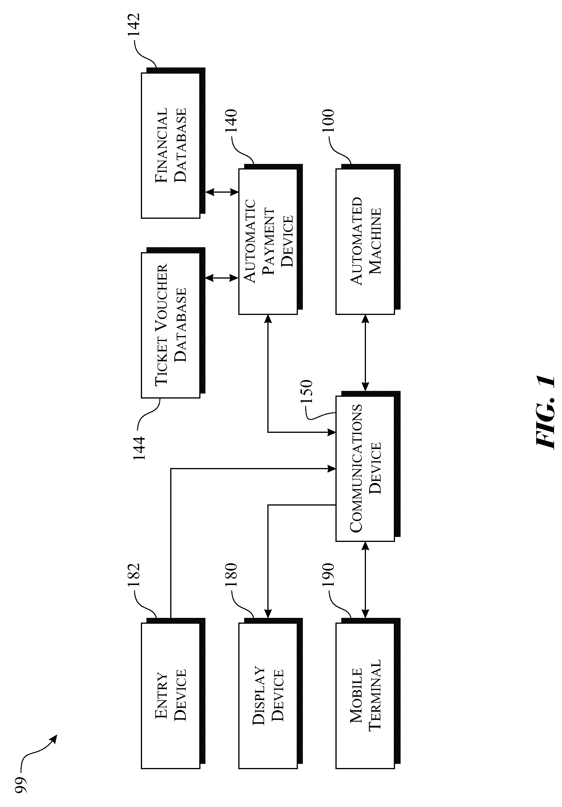 Electronic Voucher Ticket System